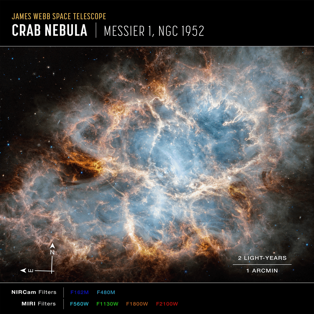 Nasa James Webb Telescope - Crab Nebula (NIRCam and MIRI Compass Image)