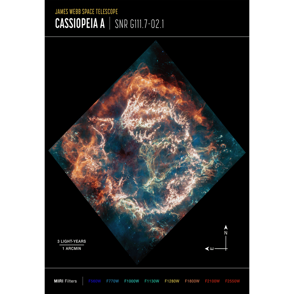 NASA James Webb Telescope - Cassiopeia A (MIRI Compass Image) Wall Art