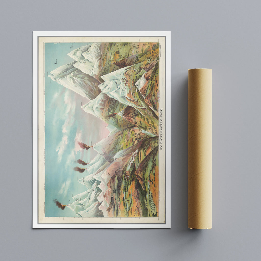 View of Nature in Ascending Regions - by Levi Walter - Vintage Wall Art