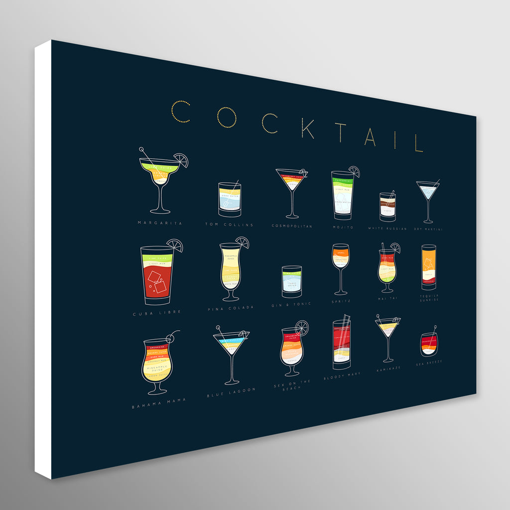 Cocktail Ingredients - Kitchen Wall Art