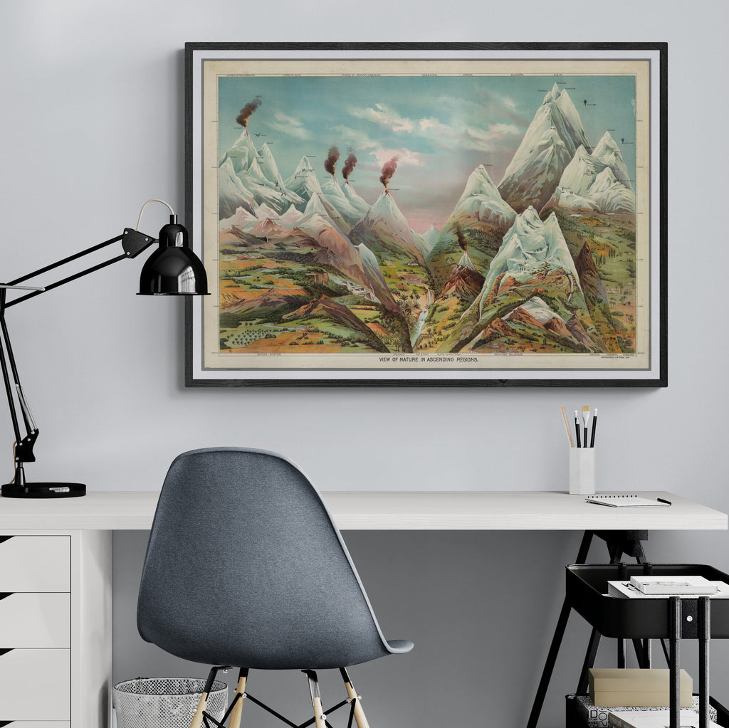 View of Nature in Ascending Regions - by Levi Walter - Vintage Wall Art