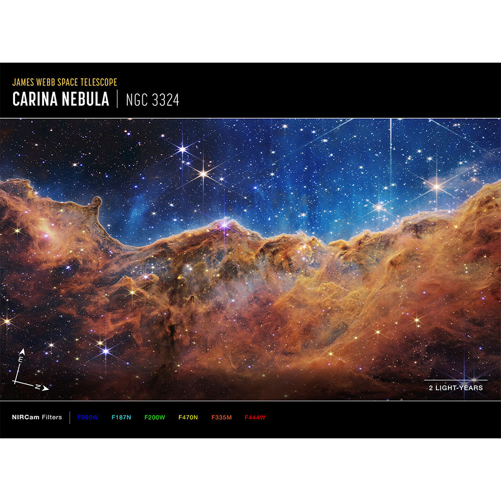 "Cosmic Cliffs" in the Carina Nebula from NASA’s James Webb Space Telescope Wall Art (NIRCam Compass Image)