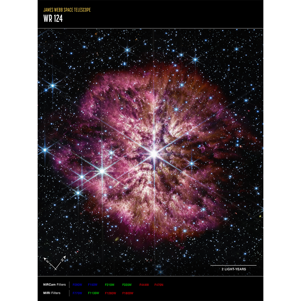 NASA James Webb Telescope Wolf-Rayet Star (NIRCam and MIRI Compass)