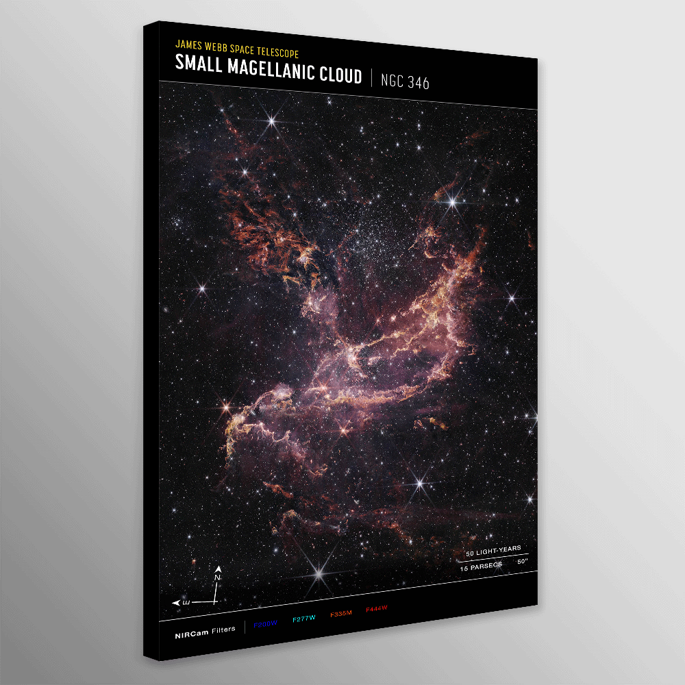 Small Magellanic Cloud (NIRCam Compass Image) NASA'S James Webb Space Telescope
