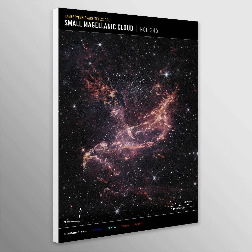 Small Magellanic Cloud (NIRCam Compass Image) NASA'S James Webb Space Telescope