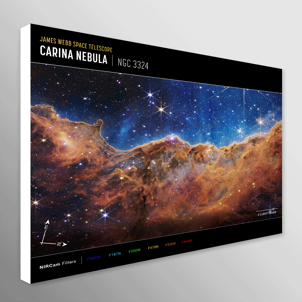 "Cosmic Cliffs" in the Carina Nebula from NASA’s James Webb Space Telescope Wall Art (NIRCam Compass Image)