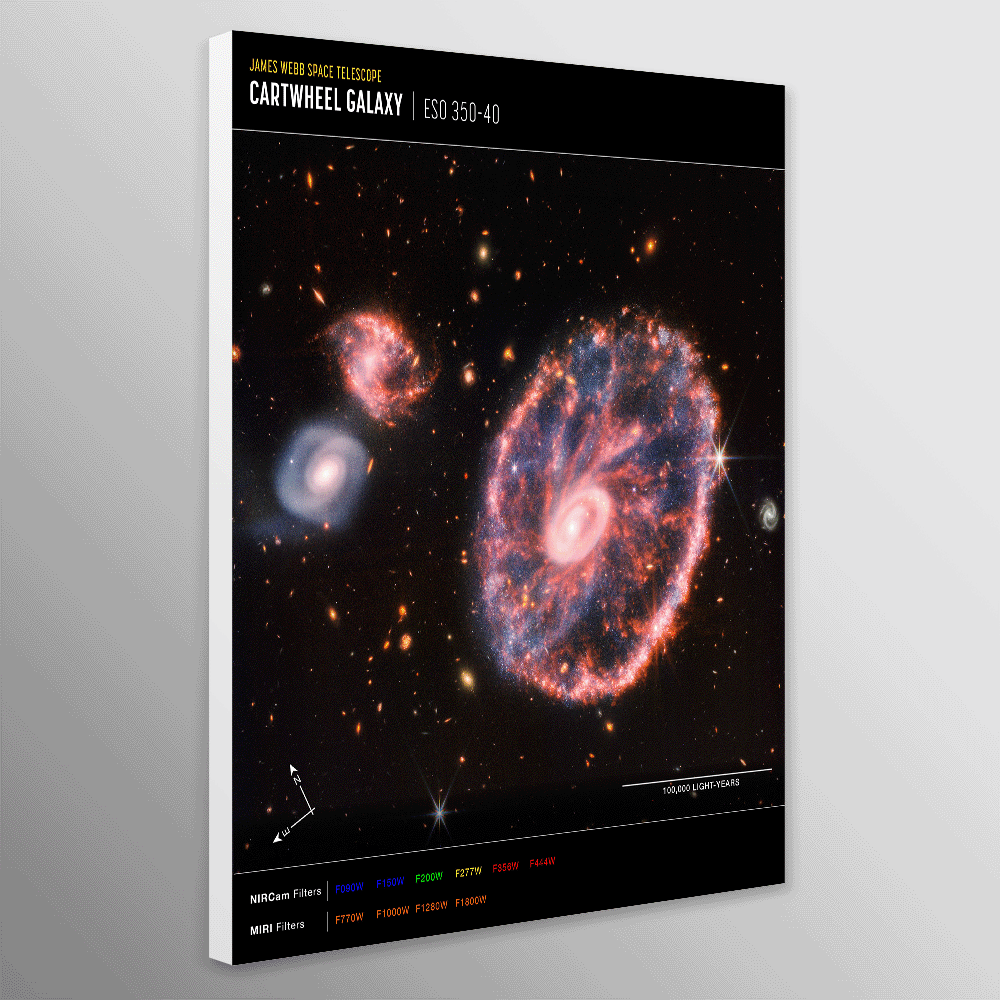 James Webb Space Telescope - Cartwheel Galaxy (NIRCam and MIRI Composite Compass Image)